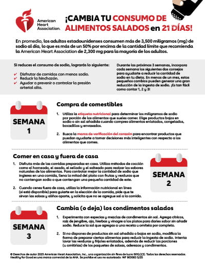 Infografía de Cambia tu consumo de alimentos salados en 21 días Infografía de Cambia tu consumo de alimentos salados en 21 días