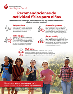 physical recommendations for kids infographic image