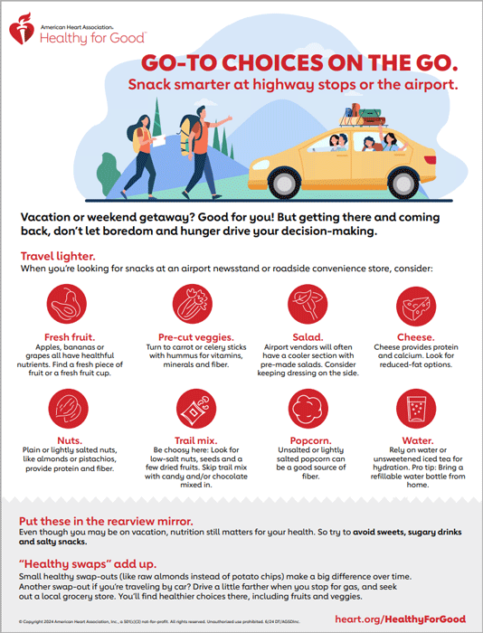 Go-to Choices on the Go Infographic thumbnail
